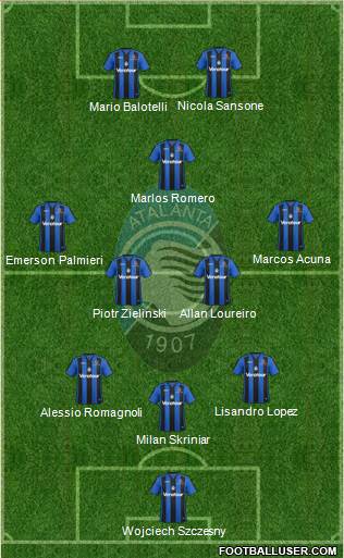 Atalanta 3-5-2 football formation