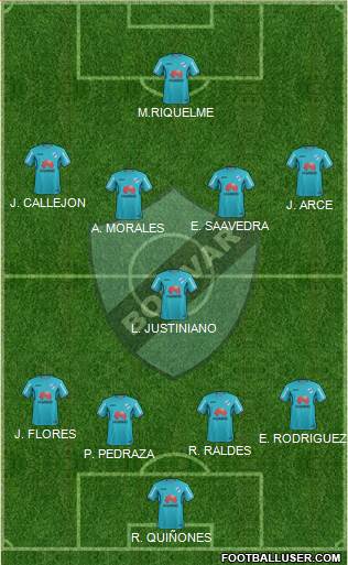 C Bolívar 3-4-2-1 football formation