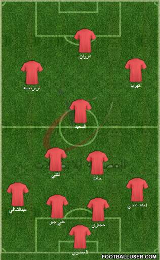 Telecom Egypt 4-2-3-1 football formation