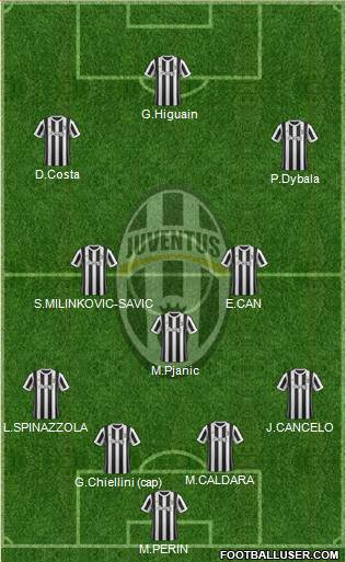 img http://www.footballuser.com/formations/2018/06/1688388_Juventus.jpg /img