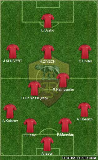 img http://www.footballuser.com/formations/2018/06/1688404_AS_Roma.jpg /img