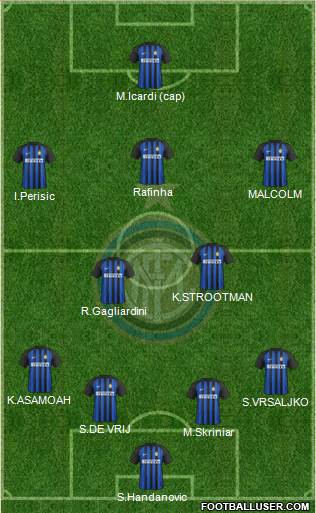 img http://www.footballuser.com/formations/2018/06/1688409_FC_Internazionale.jpg /img