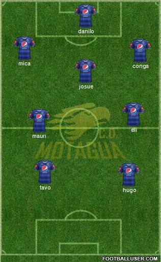 CD Motagua football formation