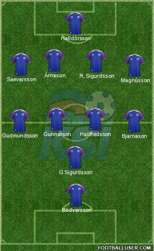 Iceland 4-4-1-1 football formation