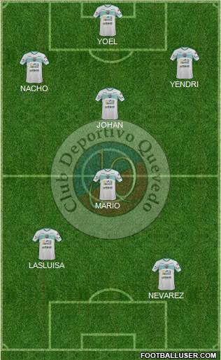 CD Quevedo 3-4-3 football formation