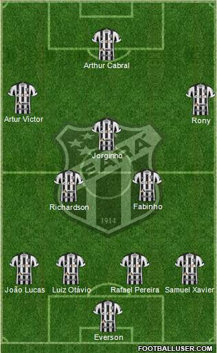 Ceará SC 5-4-1 football formation