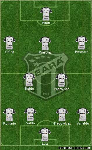 Ceará SC 5-4-1 football formation
