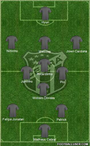 Ceará SC 4-4-1-1 football formation