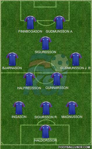 Iceland 3-4-1-2 football formation