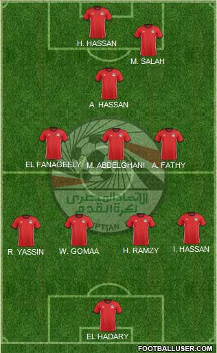 Egypt football formation