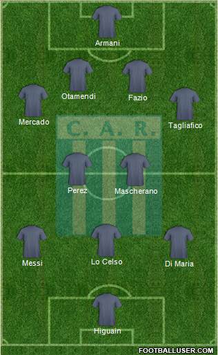 Racing de Córdoba 4-2-3-1 football formation