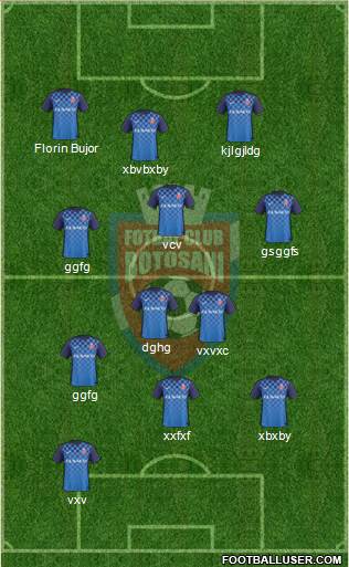 FC Botosani 3-5-1-1 football formation