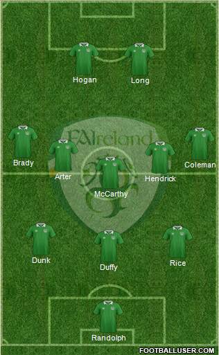 Ireland 3-5-2 football formation
