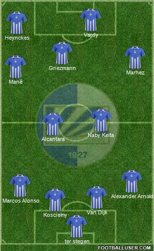 FK Sutjeska Niksic 4-4-2 football formation