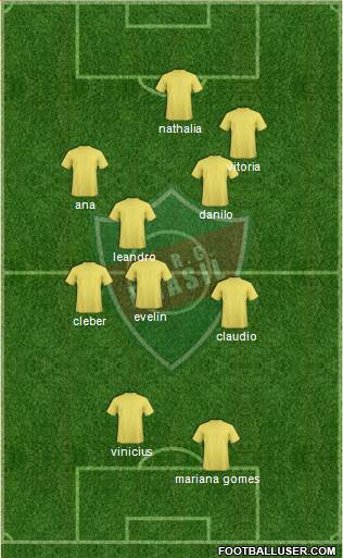 SERC Brasil 4-5-1 football formation