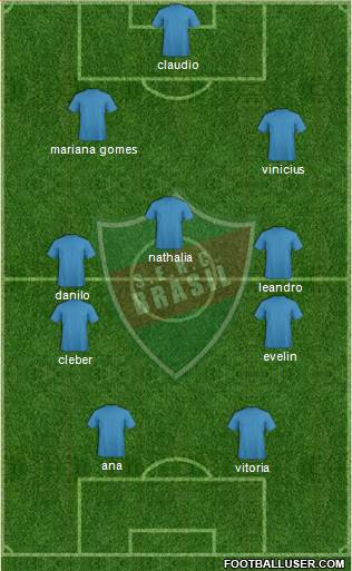 SERC Brasil 4-5-1 football formation