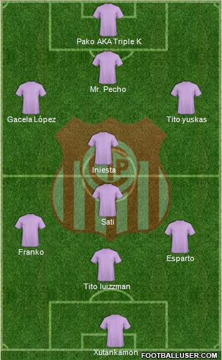 C Independiente Petrolero 4-4-2 football formation