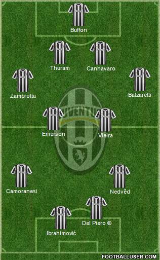 Juventus FC Starting Lineup for the 2005/2006 season befor…