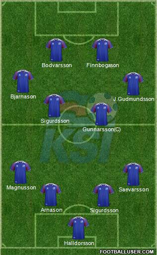 Iceland 4-4-2 football formation