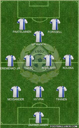 Finland 3-4-1-2 football formation