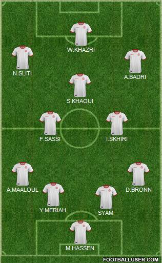 Tunisia 4-5-1 football formation