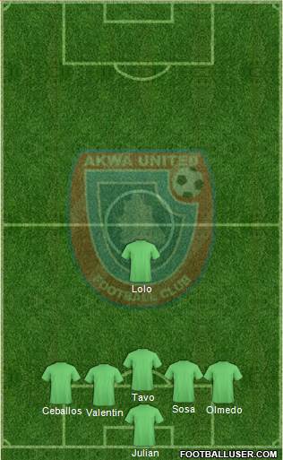 Akwa United FC 4-3-3 football formation