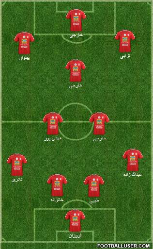 Teraktor-Sazi Tabriz 4-2-4 football formation