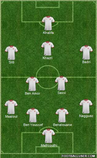Tunisia 4-2-3-1 football formation