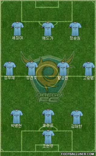 Daegu FC 4-3-2-1 football formation