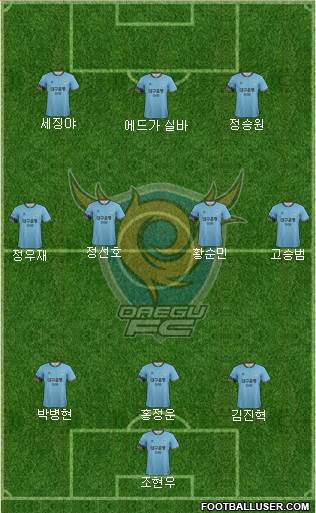 Daegu FC 4-2-2-2 football formation