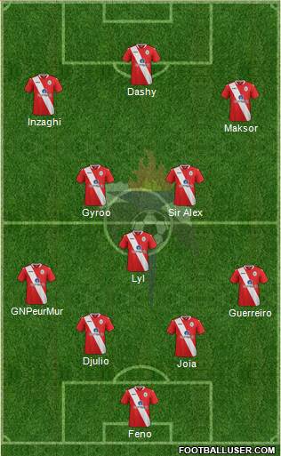 AS Gaz Metan Medias football formation