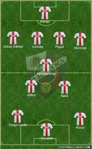 S.D. Huesca football formation