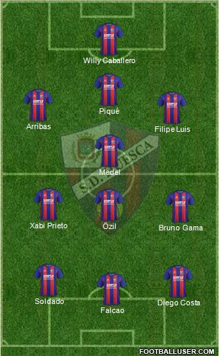 S.D. Huesca football formation