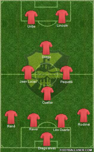A Clíper C 4-4-2 football formation
