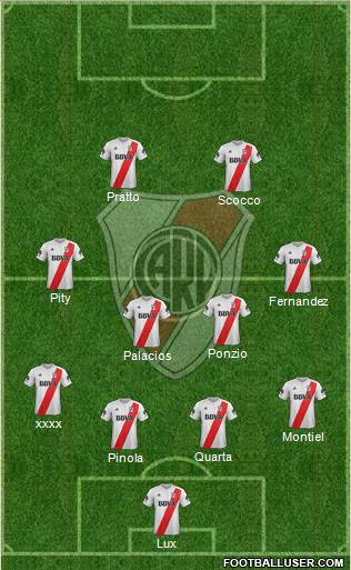 River Plate 4-4-2 football formation