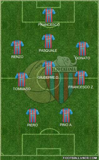 Catania 3-5-1-1 football formation