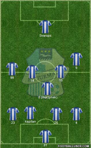 FK Jurmala 4-1-4-1 football formation