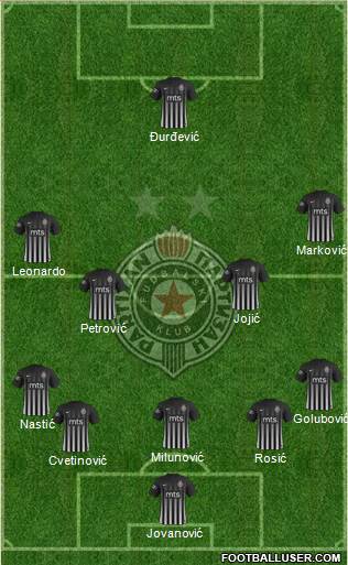 FK Partizan Beograd 4-2-1-3 football formation