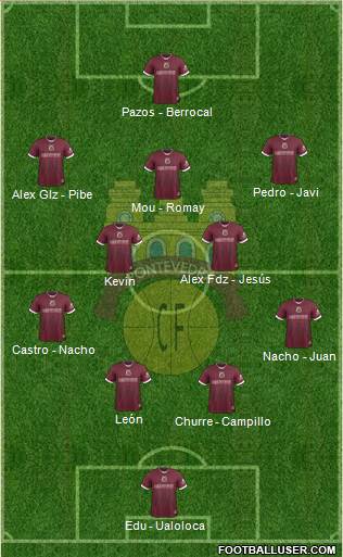 Pontevedra C.F. 4-2-3-1 football formation