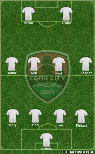 Cork City 4-4-2 football formation