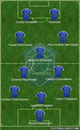 NK Varteks football formation