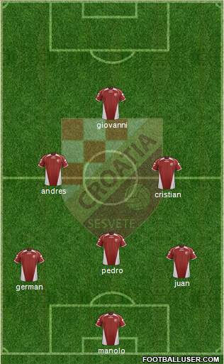 NK Croatia Sesvete 5-4-1 football formation