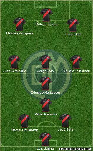 CC Deportivo Municipal football formation