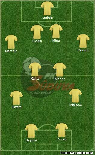 FK Suduva Marijampole 4-4-2 football formation