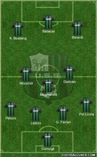 Sassuolo 3-5-1-1 football formation