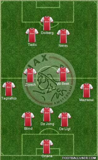 1695719_AFC_Ajax.jpg