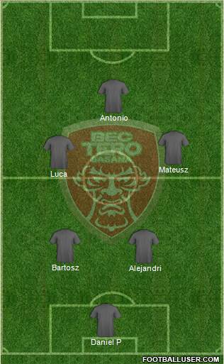 BEC Tero Sasana 4-2-4 football formation