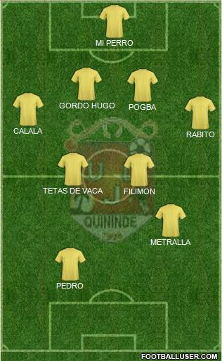 UD Juvenil de Quinindé 4-2-4 football formation