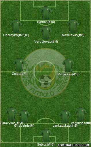 Lithuania 4-2-3-1 football formation