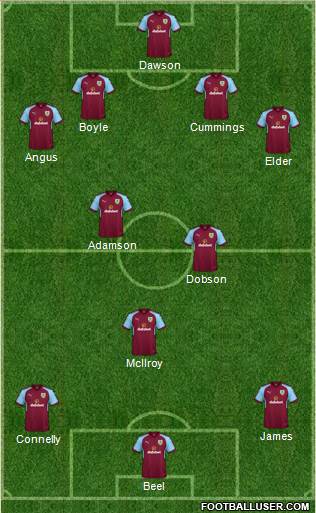 Burnley football formation